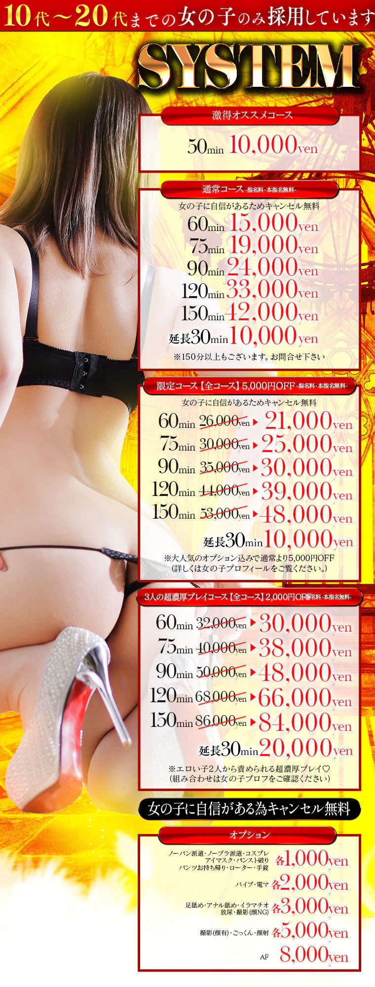 Price table (original)