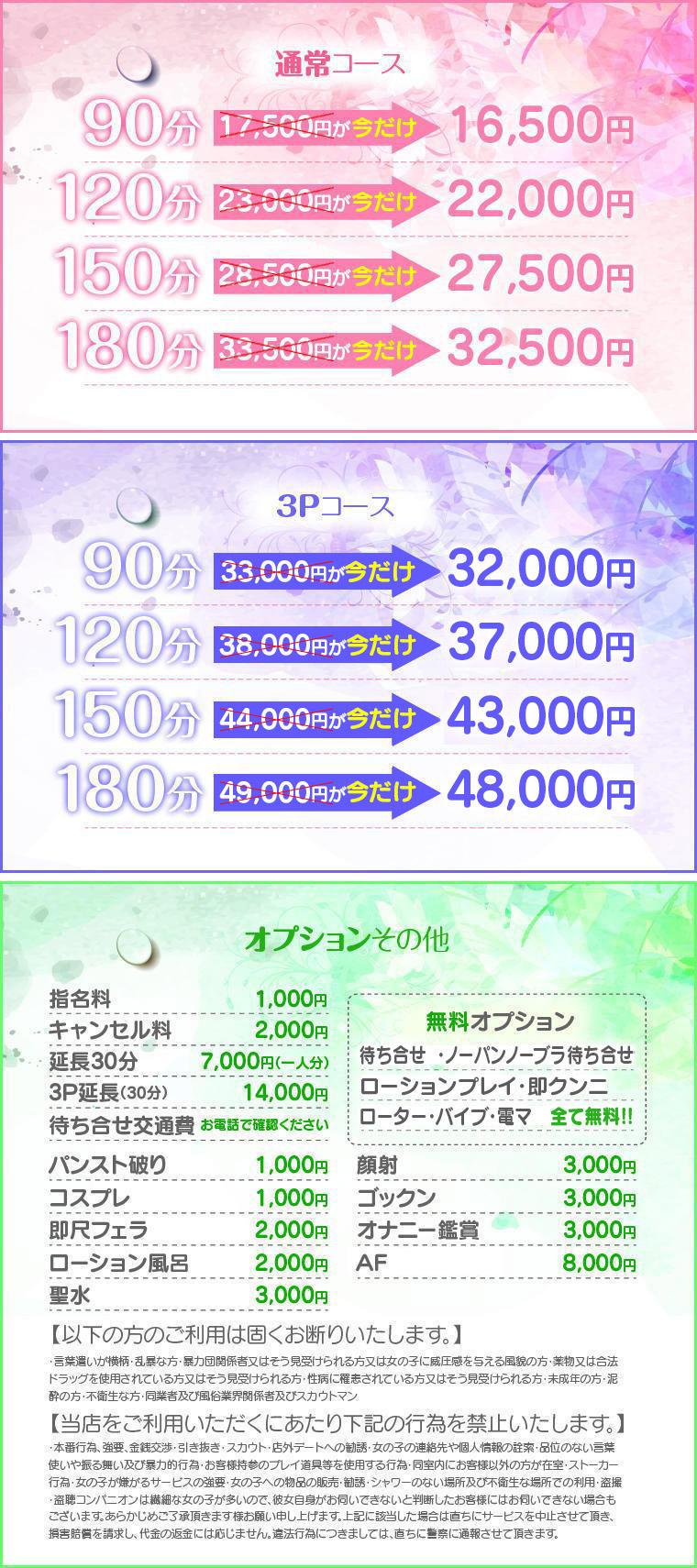 Price table (original)