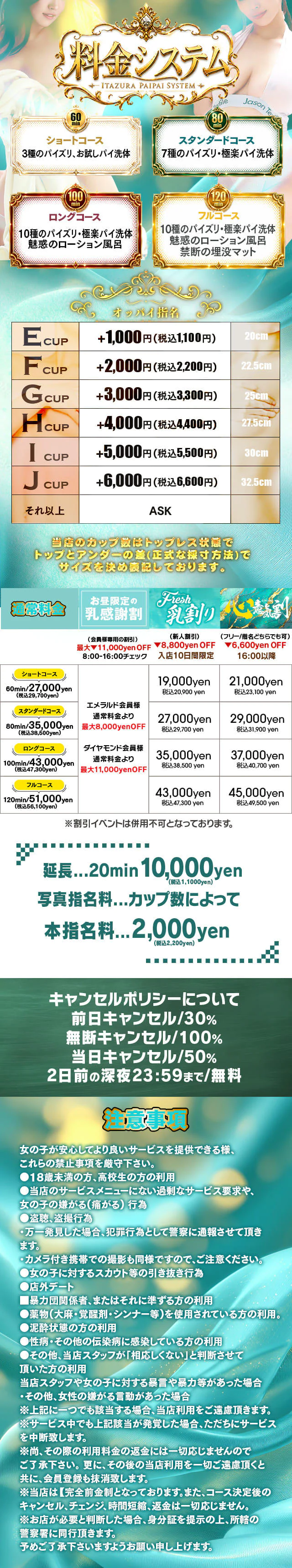 Price table (original)