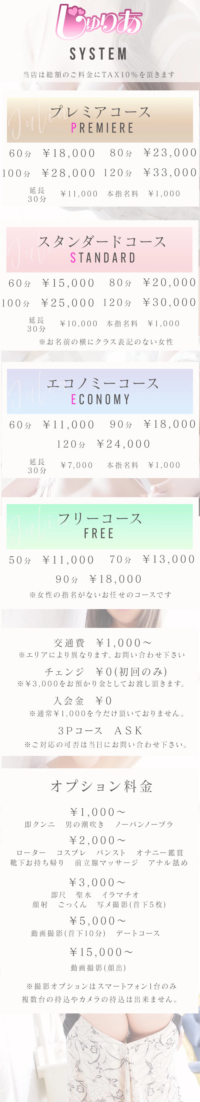 Price table (original)