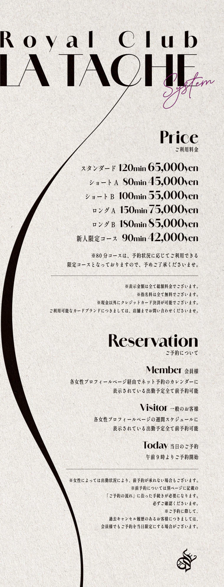 Price table (original)