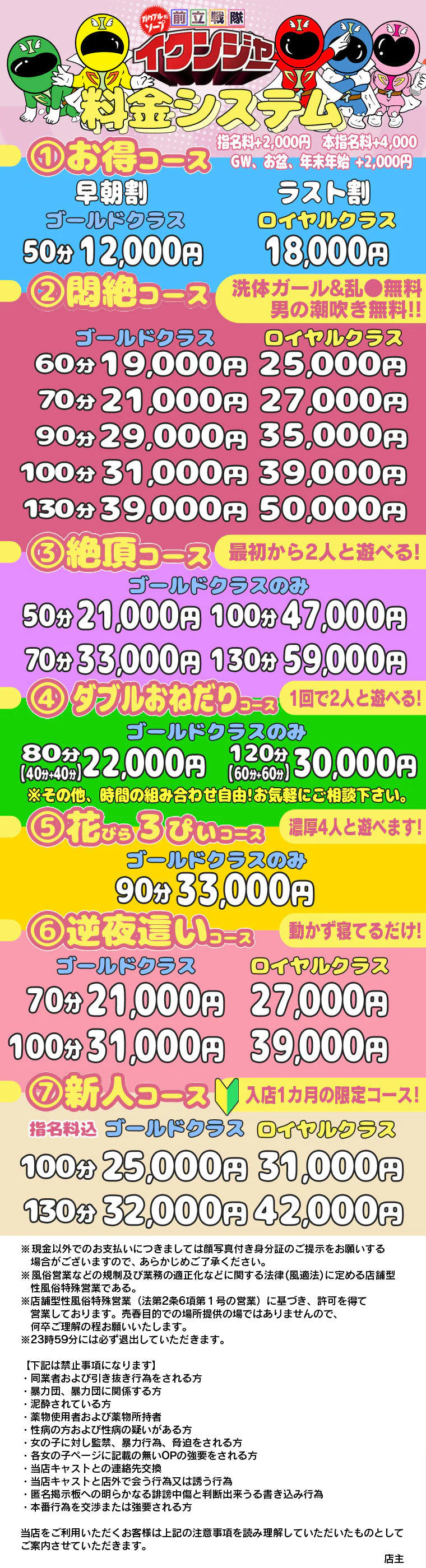 Price table (original)