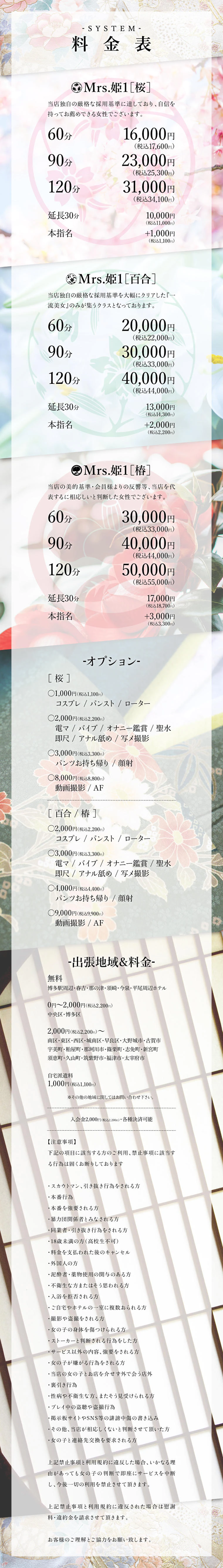 Price table (original)