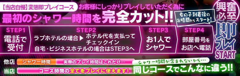 スターブルーム名古屋 3