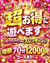 名古屋今池池下千種ちゃんこ