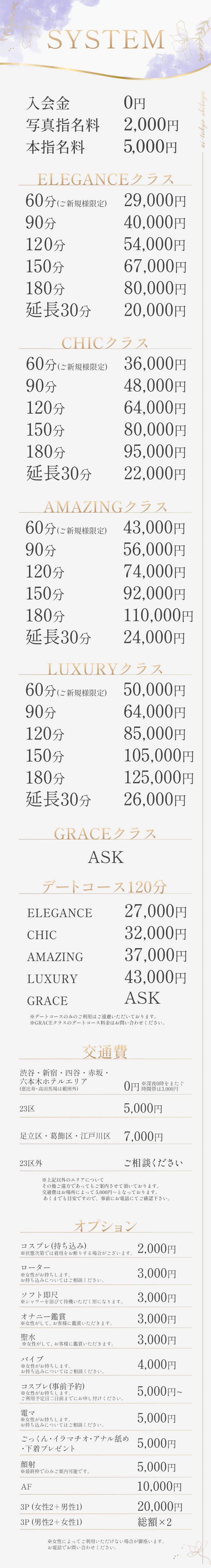 Price table (original)