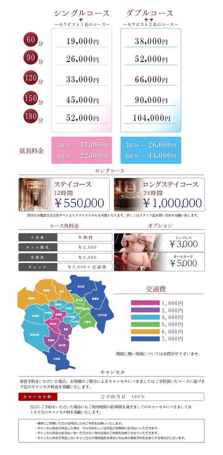 요금표 (원문)
