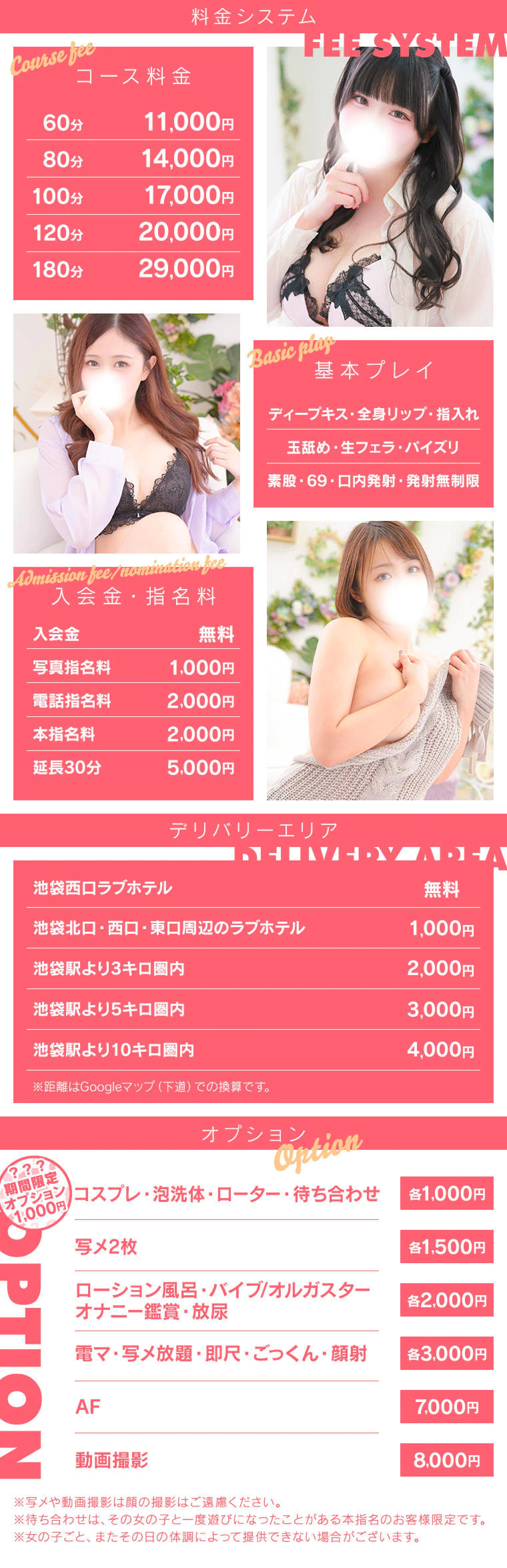 Price table (original)
