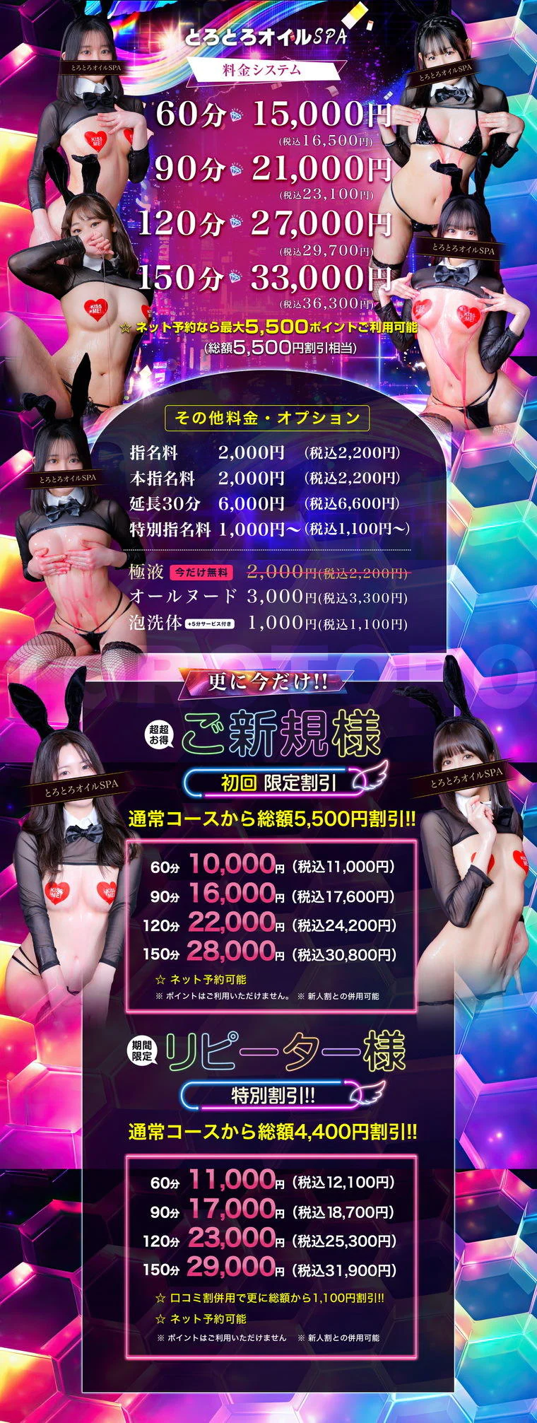 Price table (original)