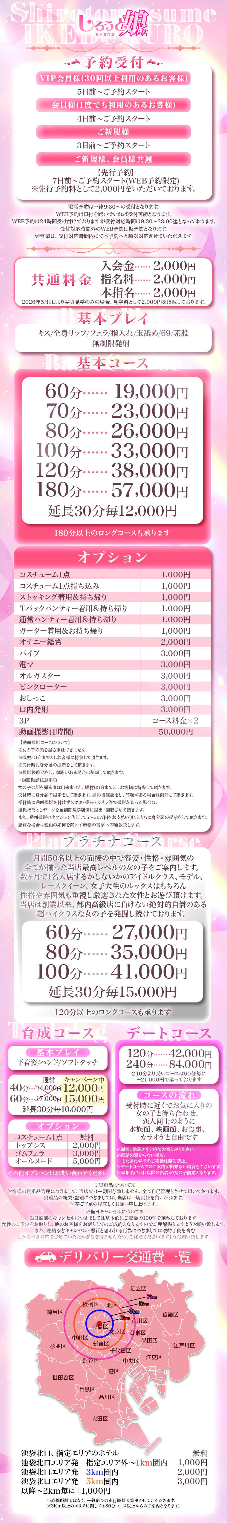 Price table (original)