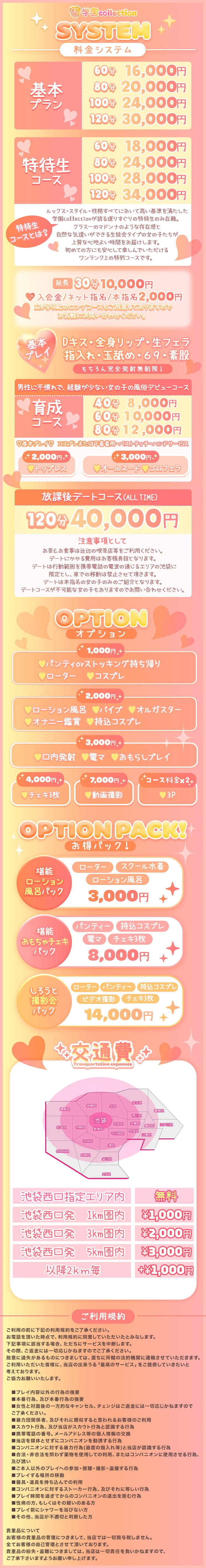 Price table (original)