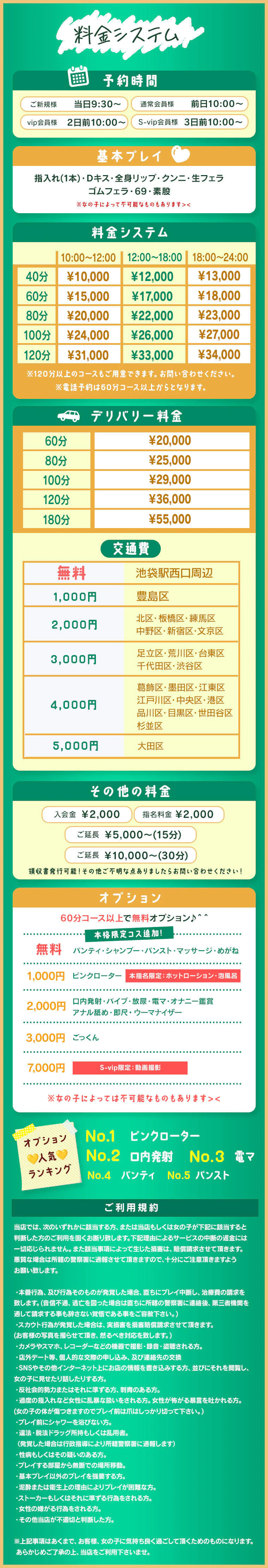 Price table (original)