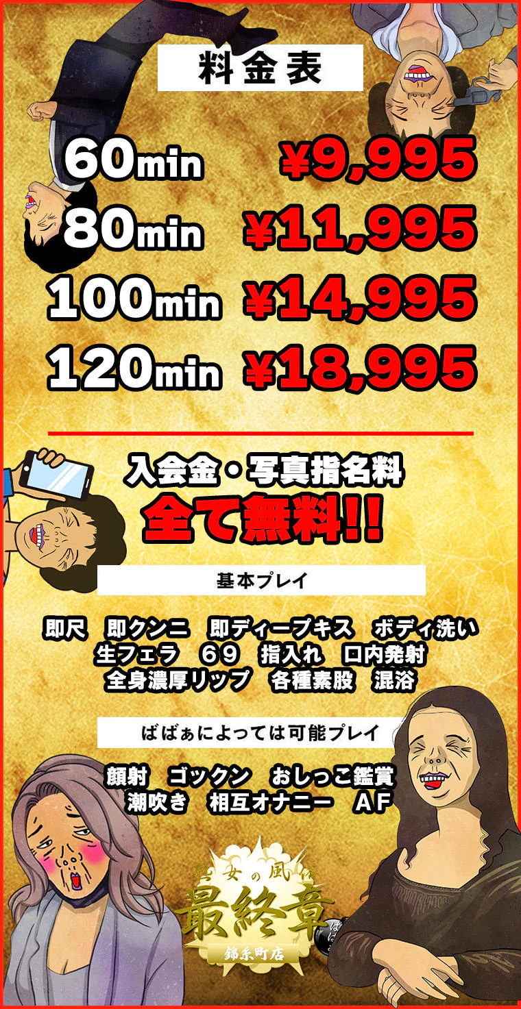 Price table (original)