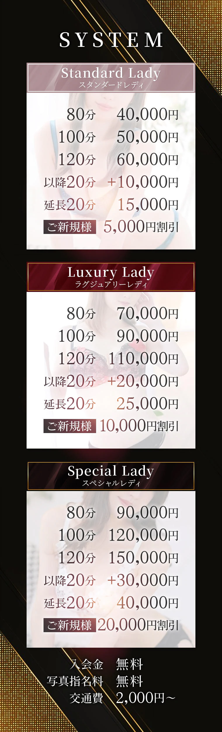 Price table (original)