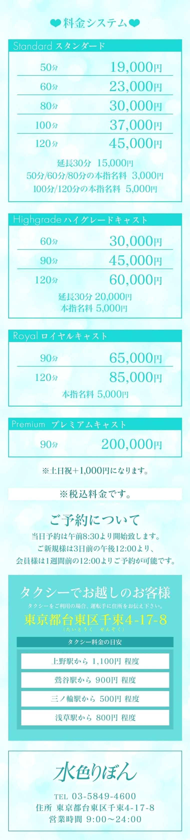 Price table (original)