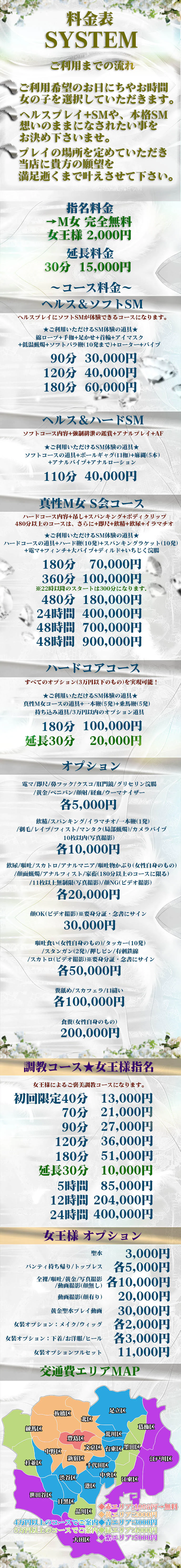 Price table (original)