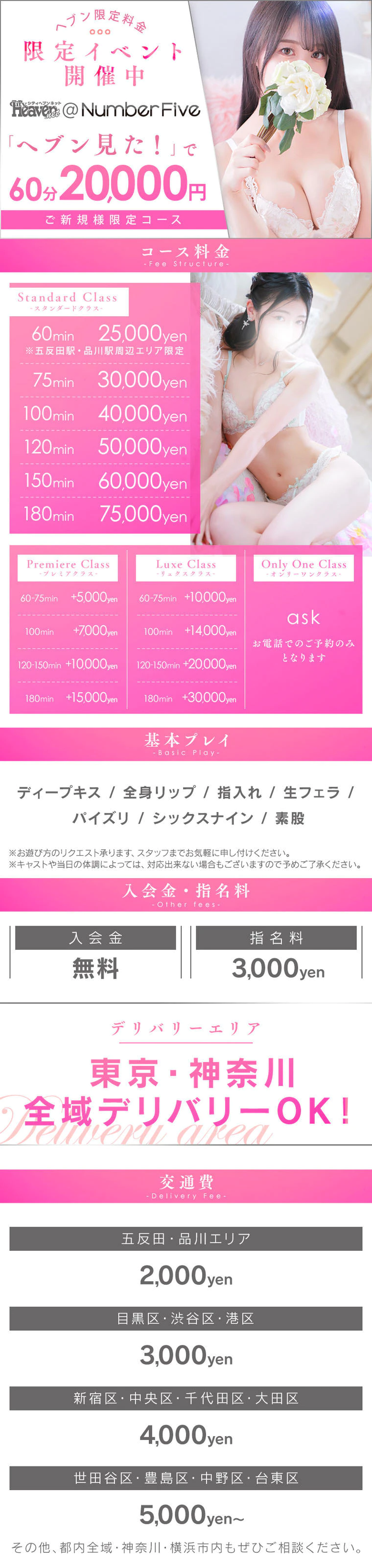 Price table (original)