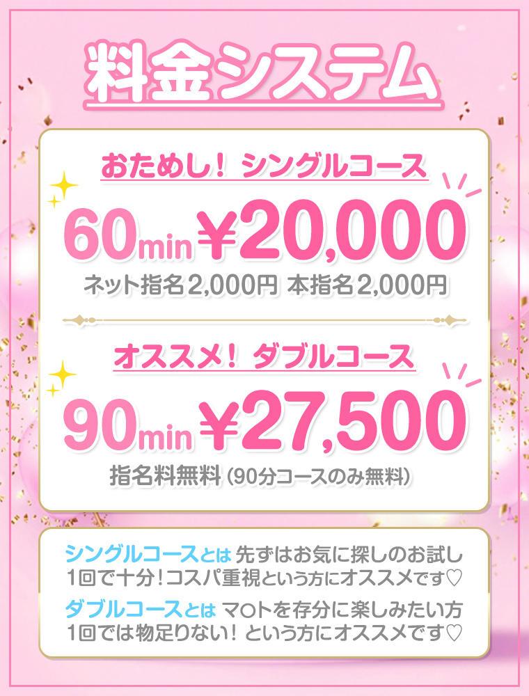 Price table (original)