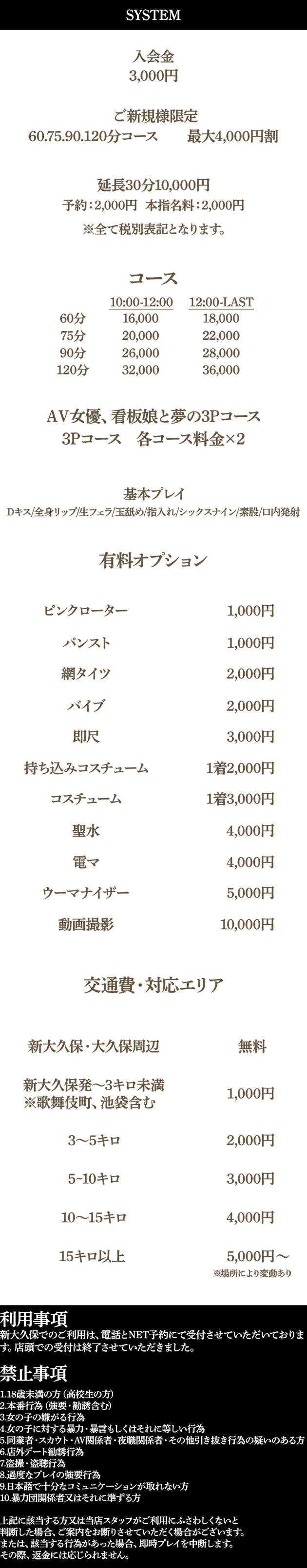 Price table (original)