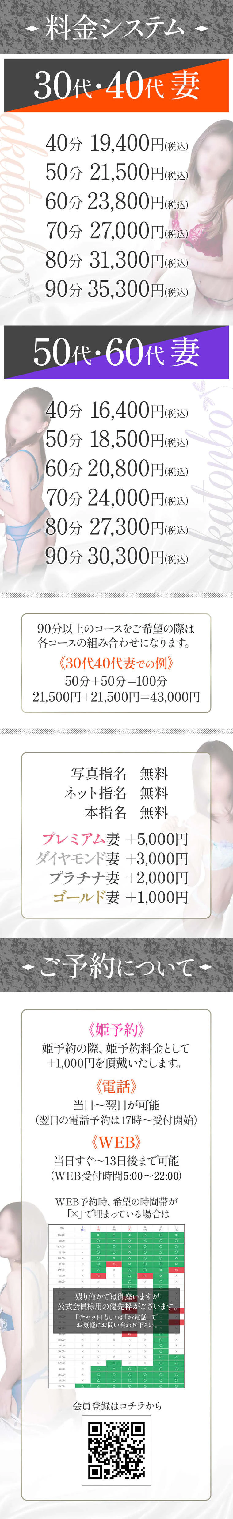Price table (original)