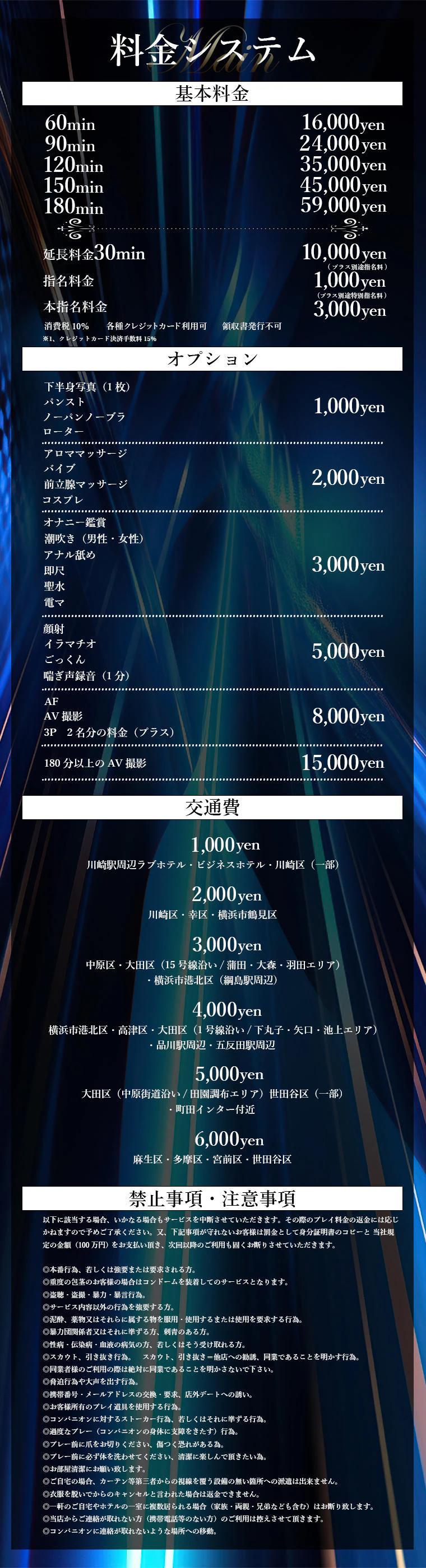 Price table (original)