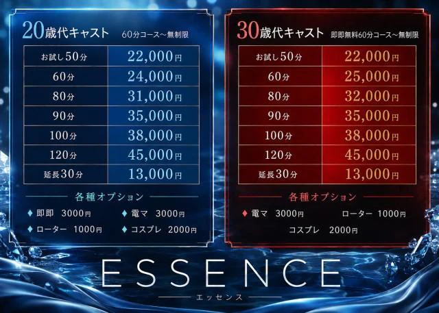 Price table (original)