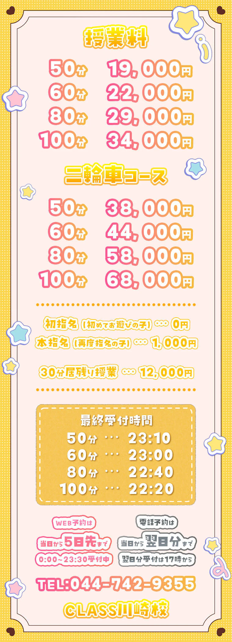 Price table (original)
