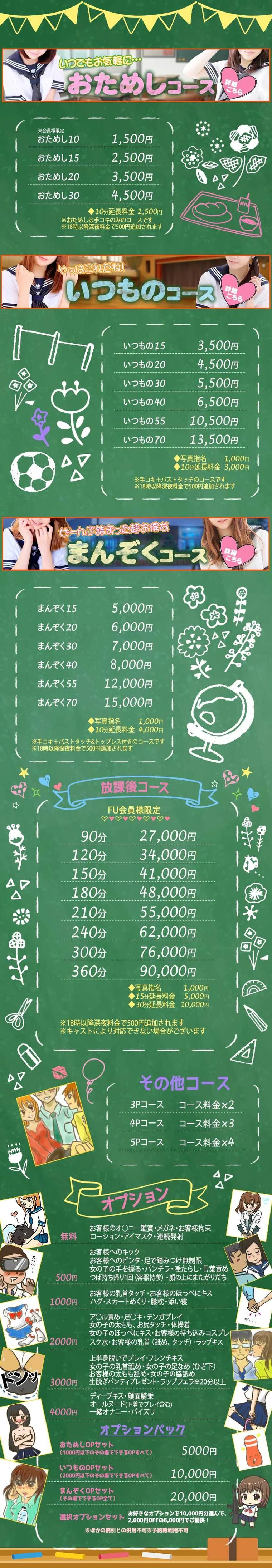 Price table (original)