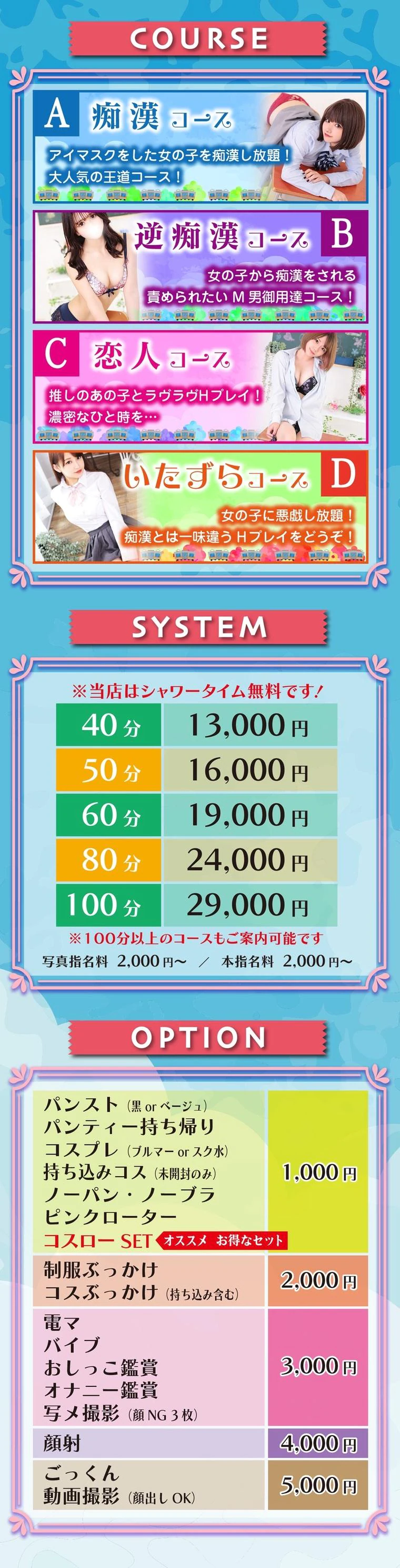 Price table (original)