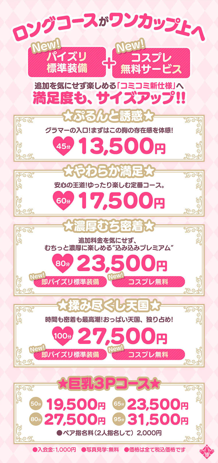 Price table (original)
