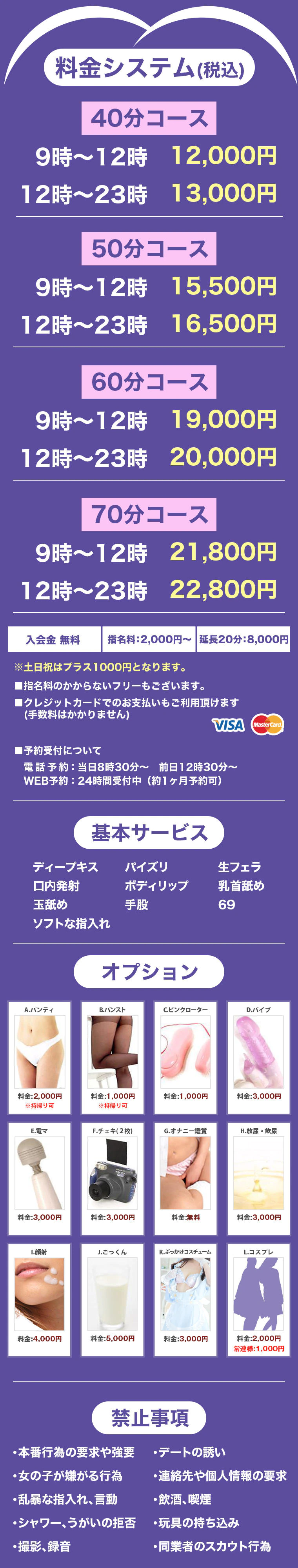 Price table (original)