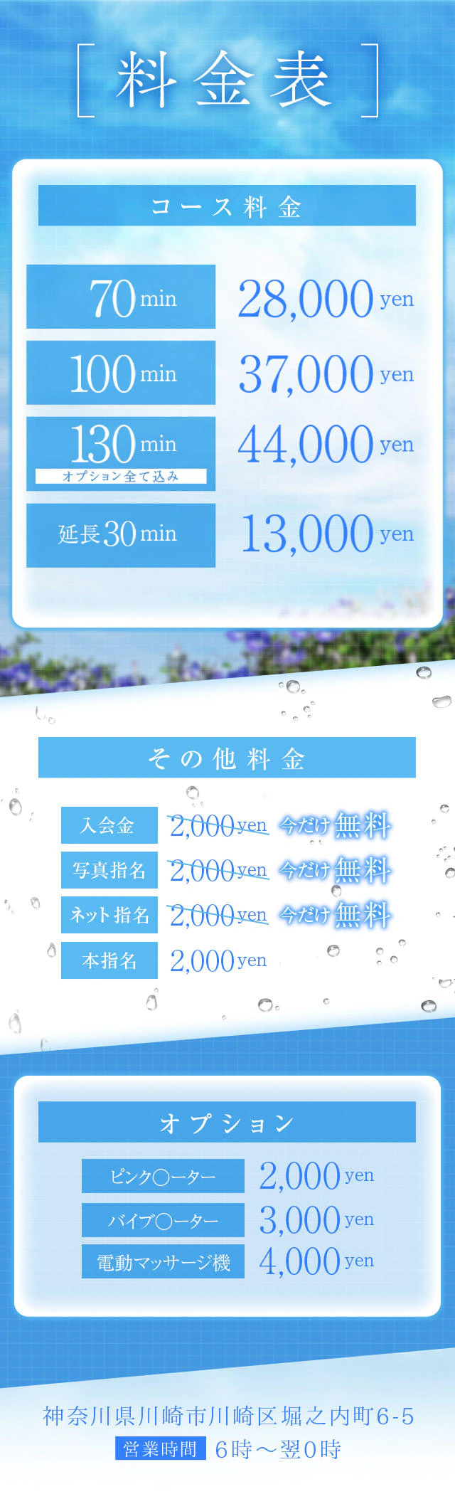 Price table (original)