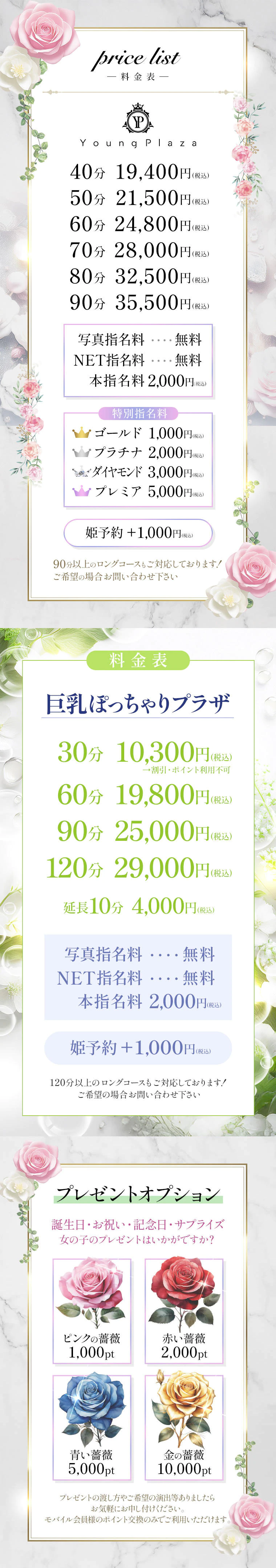Price table (original)