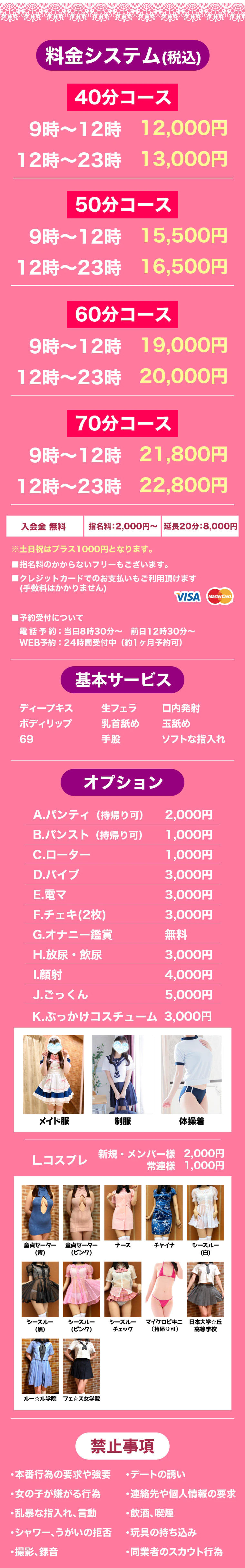 Price table (original)
