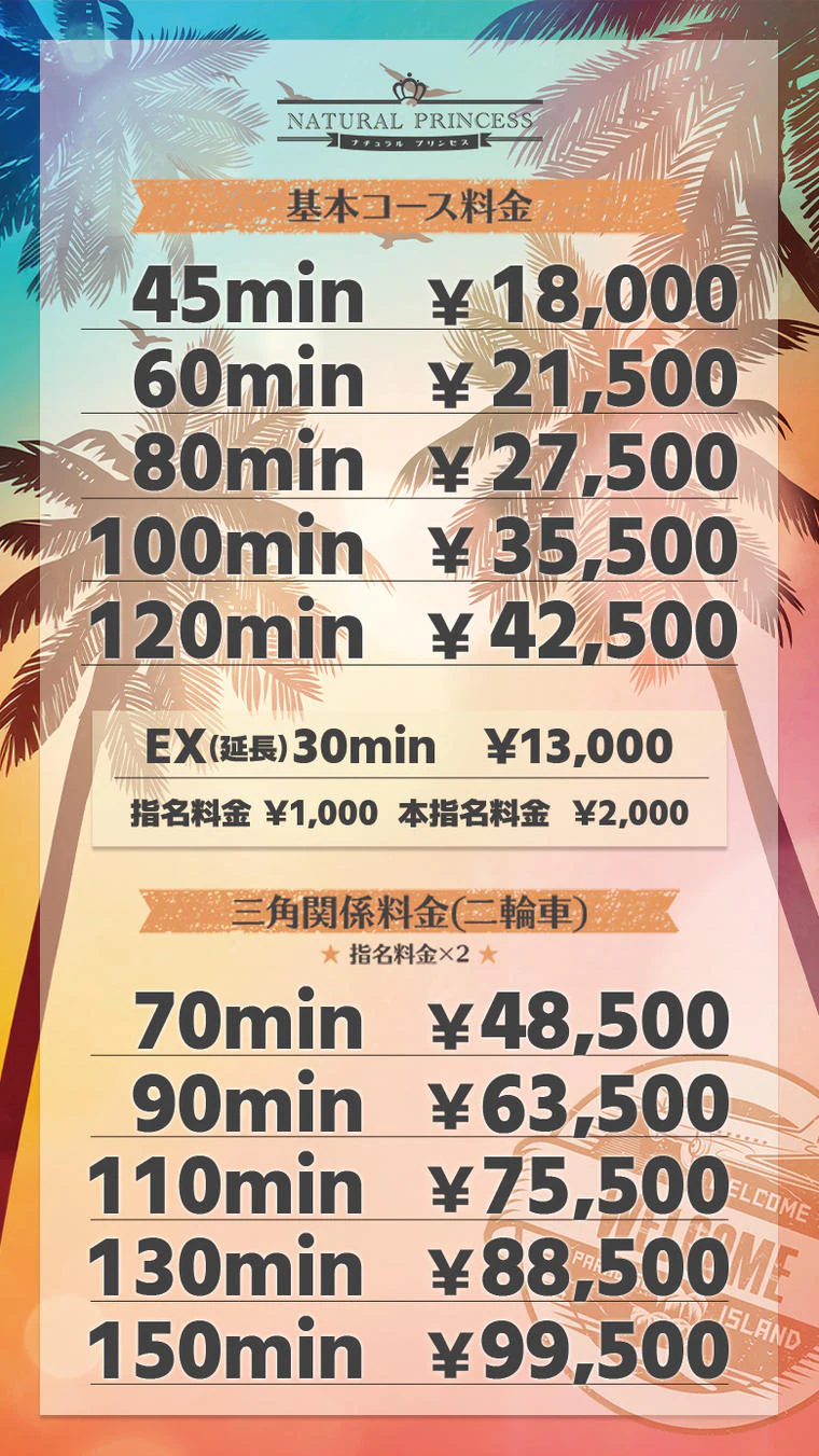 Price table (original)