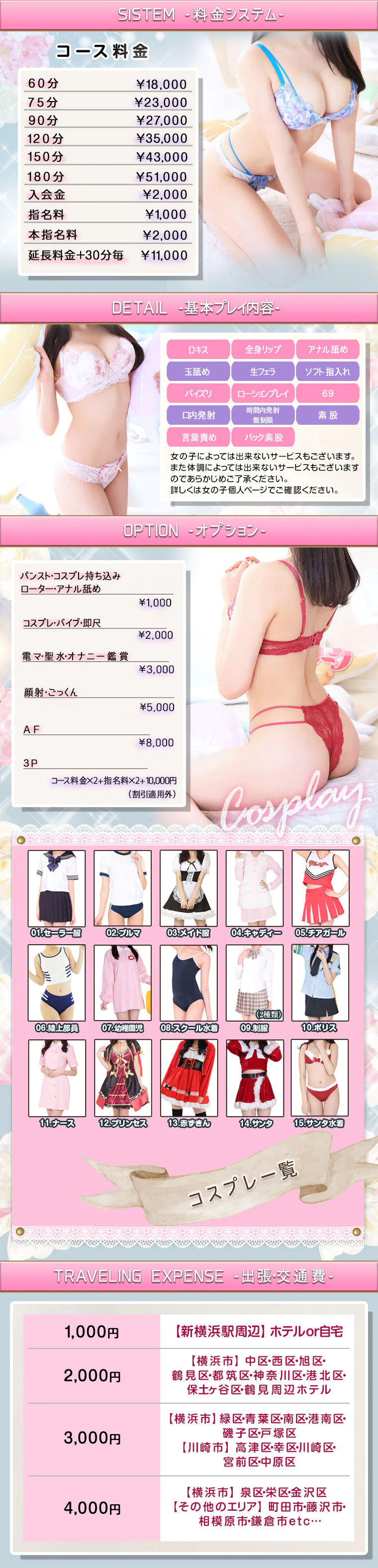 Price table (original)