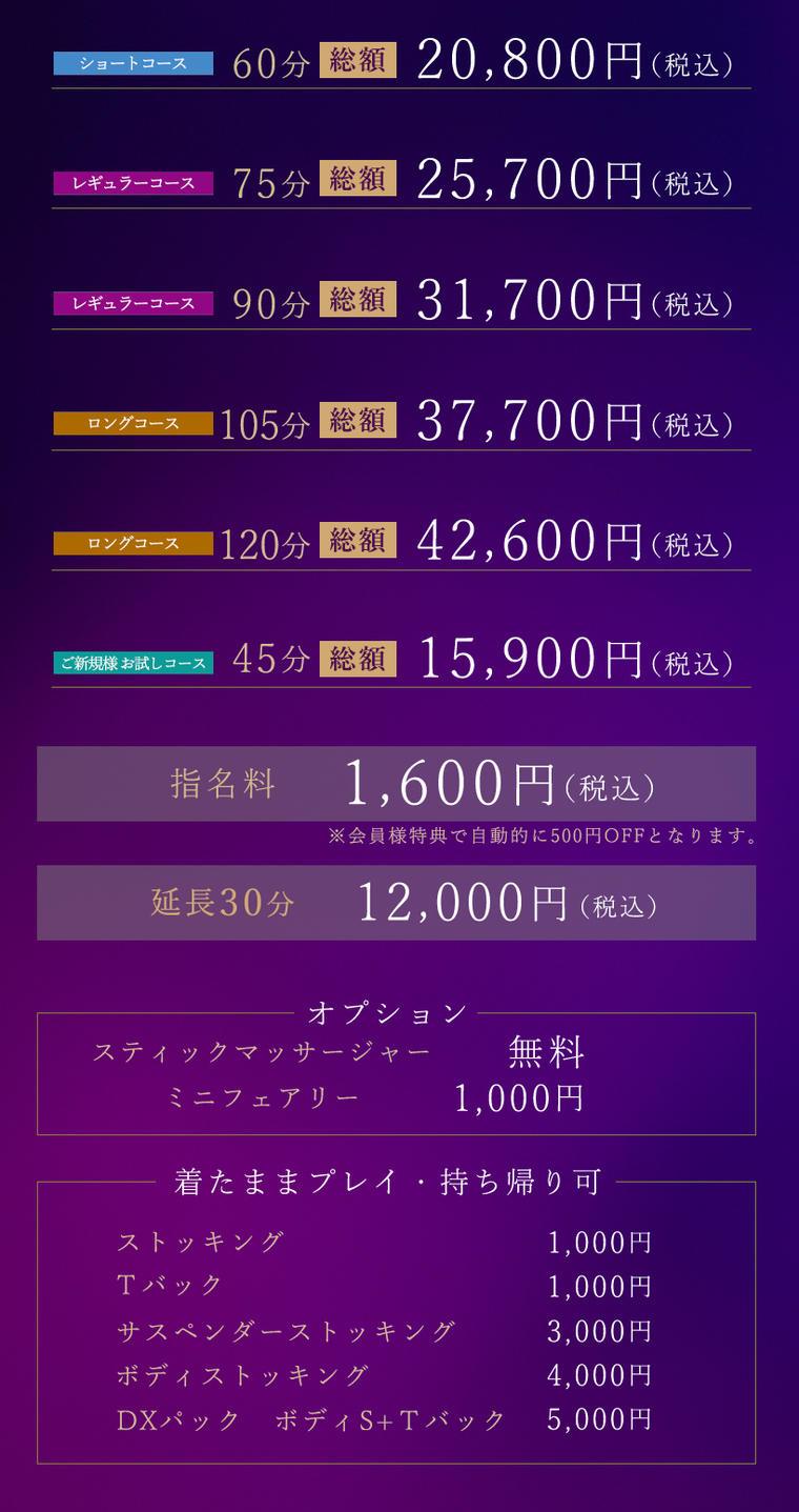 Price table (original)