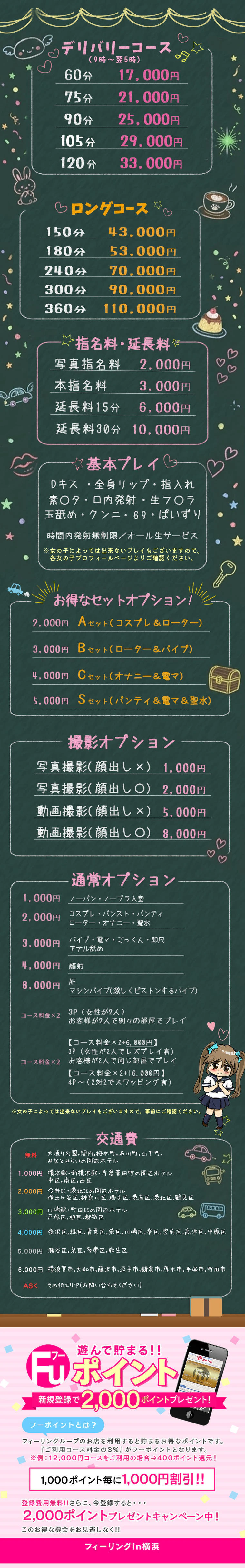 Price table (original)