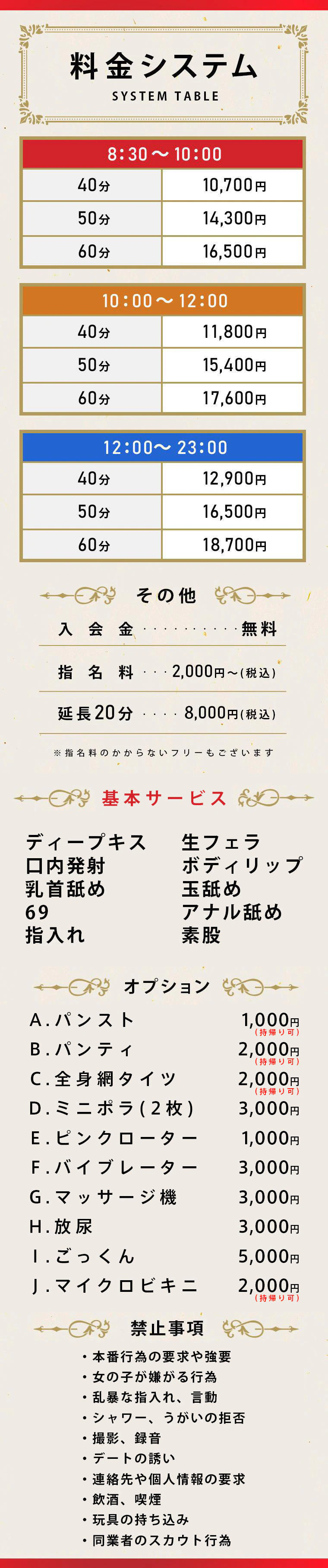 Price table (original)
