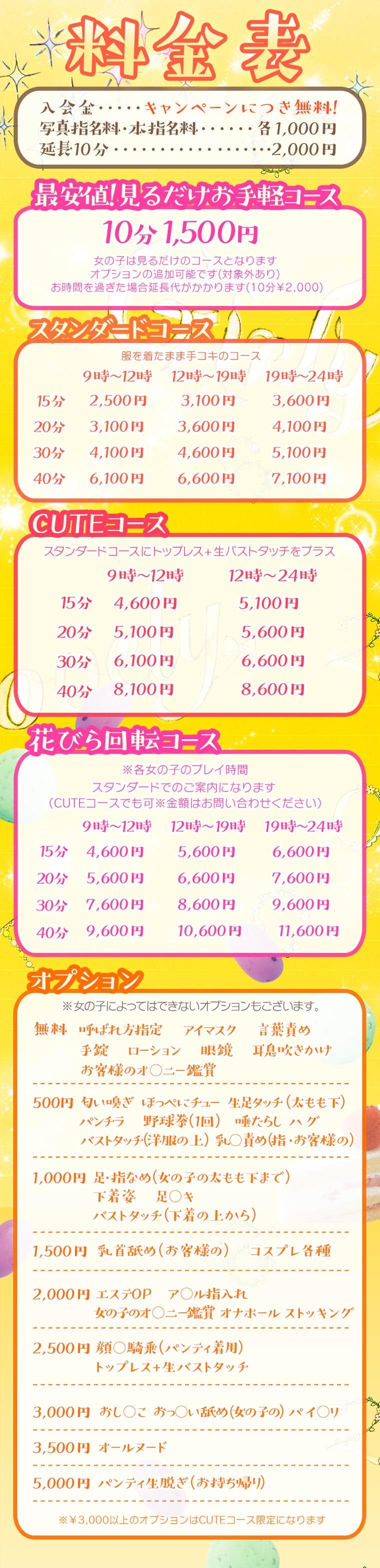Price table (original)